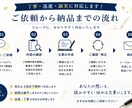 LINE・メール・SNSの文章を作成します あなたの伝えたい内容を、すぐ使える文章に整えます イメージ3
