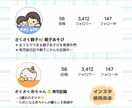 お子さまひょっこり﻿•ᴗ•)SNSアイコン描きます 商用OK！ほっとするやさしい雰囲気をお届けします イメージ5