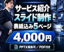 どんな事業のスライド・サービス紹介資料も作成します 表紙込み5ページ／編集可能なPPTとPDFで納品 イメージ1