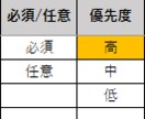 見やすい、使いやすいタスク管理表を提供します シンプルなデザイン　期日までの日数を自動更新　カスタマイズ可 イメージ5
