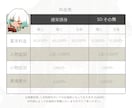 企業実績あり、質感を重視しイラストを制作します 鮮やかでアラビアンを特に得意とし、ご要望どうりに制作します。 イメージ2