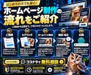 SEO・AI検索に対応したホームページを制作します 丸投げOK！原稿作成から検索対策・公開までまとめて対応 イメージ6