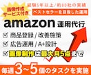 Amazon運用代行すべてお任せOK！運用します 実績80社以上/経験5年/画像制作付き！週次報告もあり！ イメージ1