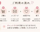 看護学生さん・看護師さんの心の悩みを傾聴いたします 愚痴・不安・モヤモヤ、何でもお聞きします。 イメージ4