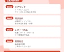 AI検索向けGEO改善レポートを作成します ChatGPT・Perplexityで表示される戦略を提案 イメージ4