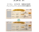 初月限定！1カ月間TOEICコーチング行います コーチング延べ200人超！TOEIC940点取得のコーチ イメージ2