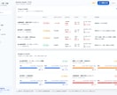 完成済みの案件工数利益Webシステムを納品します 工数と原価から案件利益を見える化 イメージ2