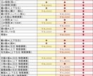 オリジナルのVtuberモデルを制作致します イラストからLive2Dに至るまで制作可能です！ イメージ5