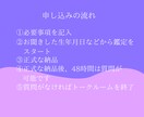 ホロスコープで2025年の運勢を占います /星の導きから未来を覗いてみませんか？ イメージ5