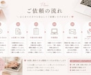 忙しい方のオンライン秘書承ります 事務作業を丁寧・迅速にサポートします イメージ2