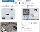 生成AIカメラの導入を支援します 目視チェック、もうやめませんか？生成AIカメラで自動化相談！ イメージ3