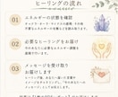 今のあなたを整える遠隔ヒーリングをお届けします ヒーリング後に届いたあなたへの言葉をレポートでお届け イメージ3