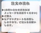 リッチメニュー作成します リッチメニューで顧客満足度の高いアカウントに！ イメージ3