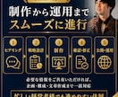 X・note運用・Kindle出版全て代行します 3媒体同時展開で集客を加速！放置でOKの集客窓口を3つ増やす イメージ6