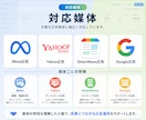 面倒な広告入稿、すべて丸投げで完了します 広告入稿のプロが正確・スピーディーに代行。運用に専念を! イメージ6
