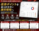 アフィリエイト関連AIツール作ります 完成済みツール提供から専用開発まで現場目線で柔軟に対応 イメージ7
