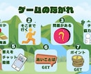 Canvaを使用してプレゼン資料など作成いたします あなたのめんどくさい作業代行します！ イメージ4