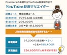 助成金を活用した人材育成！魅力的な制度を導入します 福利厚生として社員教育や資格取得させたい経営者様必見！ イメージ3