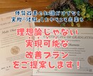 体質改善の習慣化を徹底サポートします 『知ってる』から『出来る』にするための30日間コーチング イメージ7