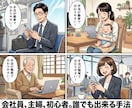 AIで解析した先物日中取引の曜日別売買教えます AIで解析したバックテスト付！無裁量ロジック！先物初心者OK イメージ8