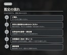 仕事・人間関係・転職の迷いを総合鑑定します 残る・異動・転職まで、仕事の盤面をまとめて整理します イメージ4