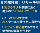 Xフォロワーが１か月１０００名増えた図解を教えます 残業５０時間超えの会社員でもできた刺さるリサーチ術 イメージ3