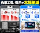 AIでYouTube動画制作を自動化します Claude Code/Codexで工数を減らす仕組みを構築 イメージ4