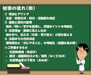 理系 総合型選抜・学校推薦型の対策をします ​21年の教職経験で合格への物語をともに作ります!! イメージ3