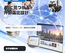 AIに見つけられる外部露出を設計します 自社サイトの外側から、名前が拾われる状態をつくります イメージ1