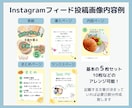 X・Instagram図解・投稿画像制作します 忙しいあなたに代わって情報が伝わるデザインを制作します イメージ4