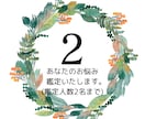 お悩み相談付き鑑定　あなたのお悩み事を鑑定します 九星気学、四柱推命、方位学を用いてお悩み事を鑑定いたします。 イメージ1