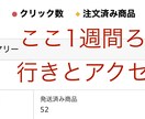 共感を生むX投稿で購買率UP？書籍広告掲載します 長文投稿で読者の心を掴み、商品・サービスの購入へとつなげます イメージ2