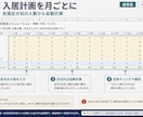 GHの収支と資金繰り分かるExcelを差し上げます 数字が苦手でも、埋めるだけで1年目の収支と資金繰りが見えます イメージ3