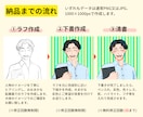 パッと目を引く！好印象のアイコンイラスト描きます ★GW末まで★有料オプション１点無料付で基本料金¥1,000 イメージ3