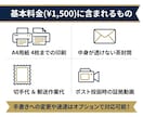 匿名・秘密厳守で手紙の印刷／代筆＆郵送代行します 【最短当日発送】ご近所トラブル・各種通報など対応いたします イメージ4