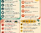 命式を人生に落とし込むAI鑑定書作ります 算命学の命式を“読む”だけでなく人生で使える言葉へ翻訳します イメージ6