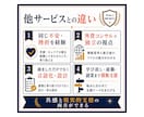 無名大学卒→外資コンサルが就職・進路を支援します 200名超支援｜業界選びから書類選考・面接対策まで イメージ5