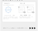 おしゃれな単色ロゴデザイン　制作いたします シンプルだからこそ使いやすい！印刷物にも最適 イメージ4