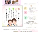 名前に込めた想いを形にします お名前の詩×筆文字アート×似顔絵で宝物をお作りします イメージ3