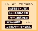 Aiでトレースデータ制作致します ロゴ、イラストなど画像を綺麗にトレースします イメージ2