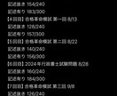 高卒独学からの行政書士試験一発合格！お悩み聴きます 学歴も職歴もない私だからこそ同じ境遇で挑む方の力になります！ イメージ5