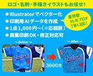 画像をベクター化！ロゴ・手描き絵Aiデータ化します デザイン歴15年のプロが丁寧に制作します。 イメージ1