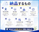 AI活用と仕事を整理し7日間の実行計画を作ります 散らかったAI活用を、動ける計画へ イメージ4