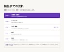 面倒なGoogleフォーム作成を代行します 自動返信メールもお任せ！アンケート・申し込み・出欠確認に イメージ4