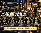丸投げOK！YouTube動画を編集します 構成の整理から仕上げのチェックまでお任せください イメージ4