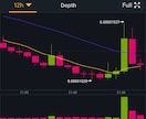 海外の仮想通貨取引所の使い方を教えます いわゆる草コインが買えます。急騰するものがかなりあります。 イメージ1