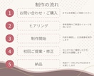 Instagram広告画像を制作します イベント告知・集客・サービス紹介に使える画像を制作 イメージ4
