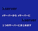 ワードプレスサーバー引っ越し・移管・移転・移行ます Wordpressの乗り換え・切り替えを検討の方へ イメージ8