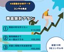 あなたの副業アイデアを商品化します 48業種を知る現役コンサルが、あなたのアイデアを商品に イメージ1
