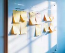 あなたの適職を鑑定します どんな仕事が合うのか一緒に考えましょう イメージ1